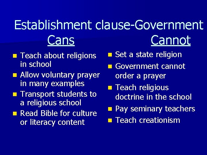 Establishment clause-Government Cans Cannot Teach about religions in school n Allow voluntary prayer in