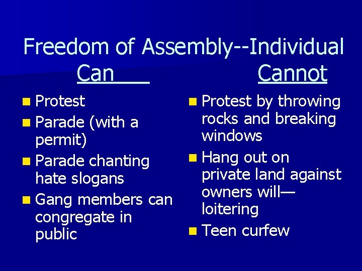 Freedom of Assembly--Individual Cannot n Protest by throwing rocks and breaking n Parade (with