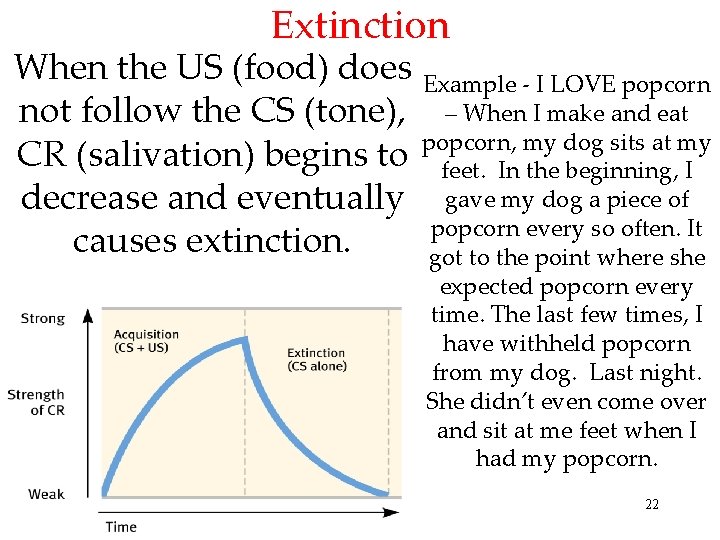 Extinction When the US (food) does Example - I LOVE popcorn not follow the