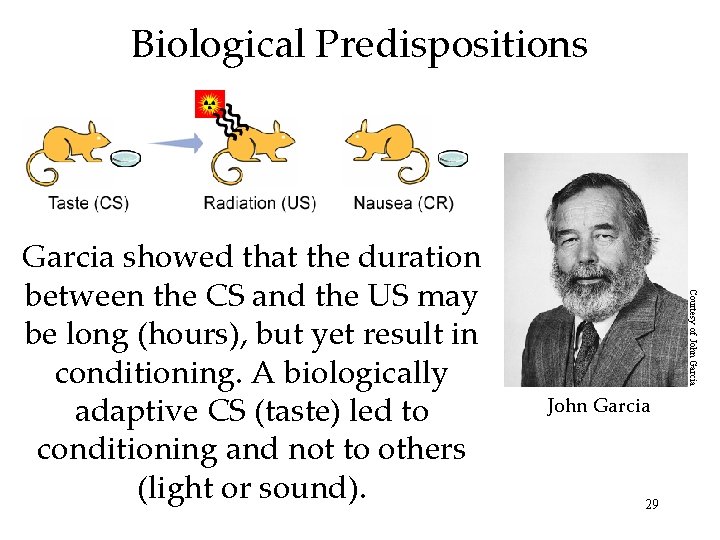 Biological Predispositions Courtesy of John Garcia showed that the duration between the CS and