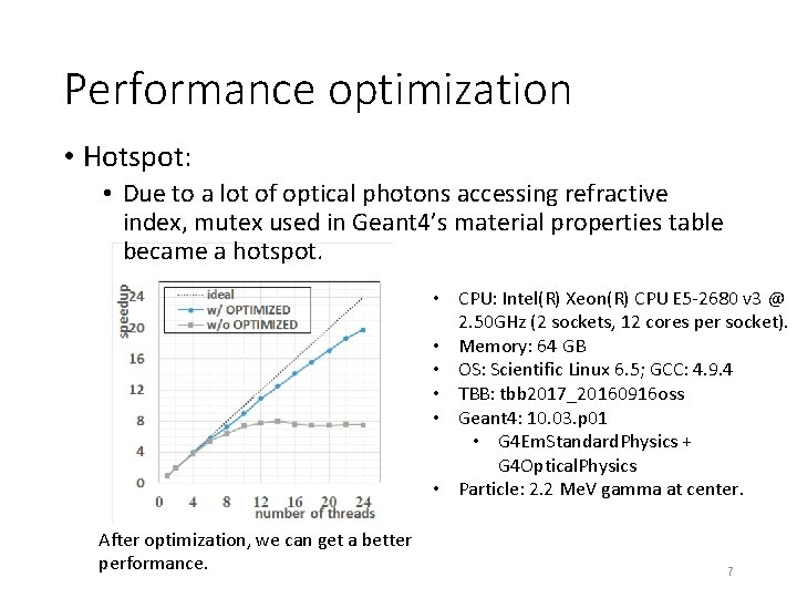 Performance optimization • Hotspot: • Due to a lot of optical photons accessing refractive