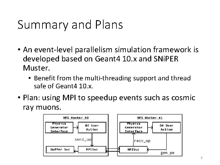 Summary and Plans • An event-level parallelism simulation framework is developed based on Geant