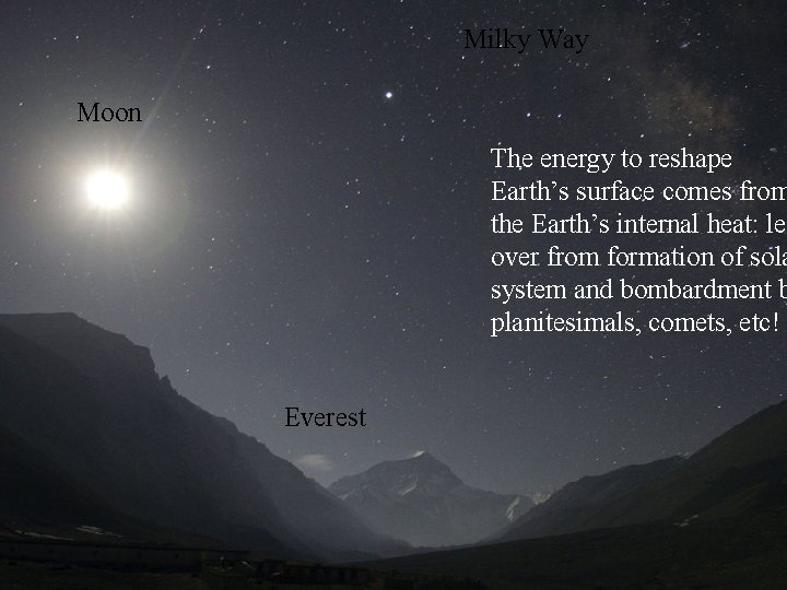 Milky Way Moon The energy to reshape Earth’s surface comes from the Earth’s internal