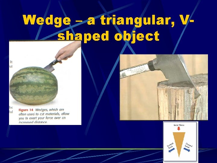 Wedge – a triangular, Vshaped object 