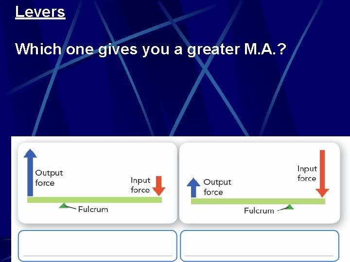 Levers Which one gives you a greater M. A. ? 