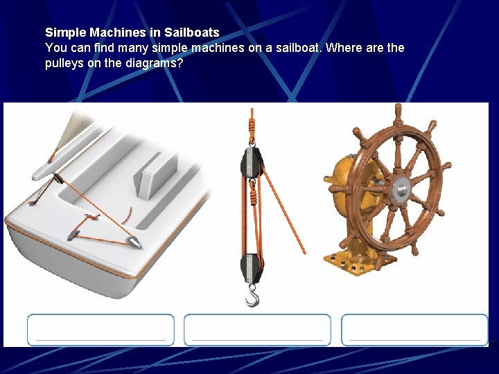 Simple Machines in Sailboats You can find many simple machines on a sailboat. Where