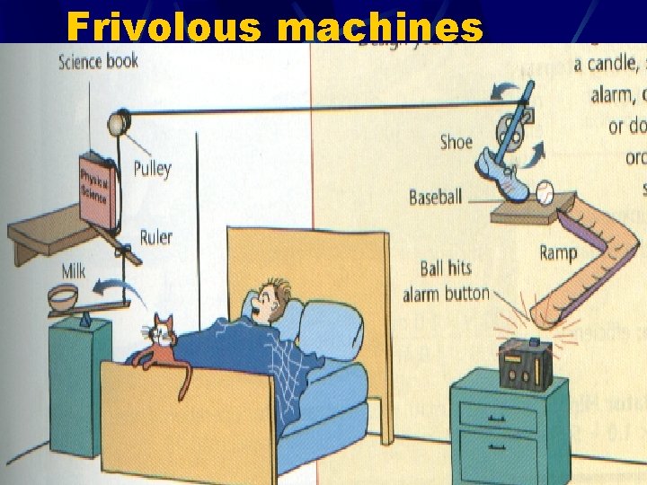 Frivolous machines 