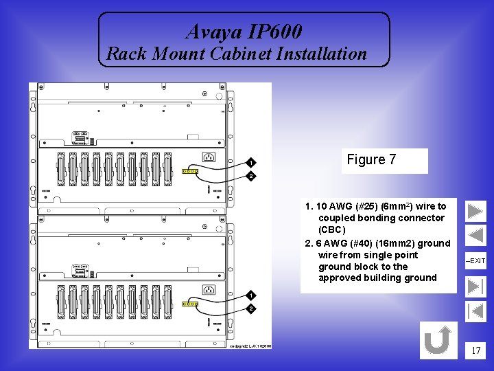 Avaya IP 600 Rack Mount Cabinet Installation Figure 7 1. 10 AWG (#25) (6