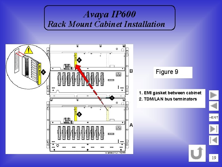 Avaya IP 600 Rack Mount Cabinet Installation Figure 9 1. EMI gasket between cabinet