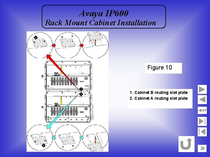 Avaya IP 600 Rack Mount Cabinet Installation Figure 10 1. Cabinet B routing slot