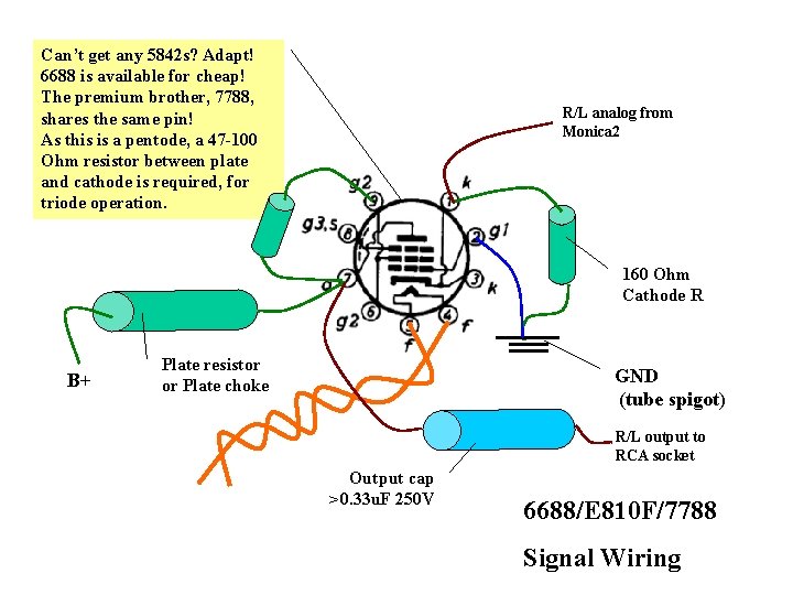 Can’t get any 5842 s? Adapt! 6688 is available for cheap! The premium brother,