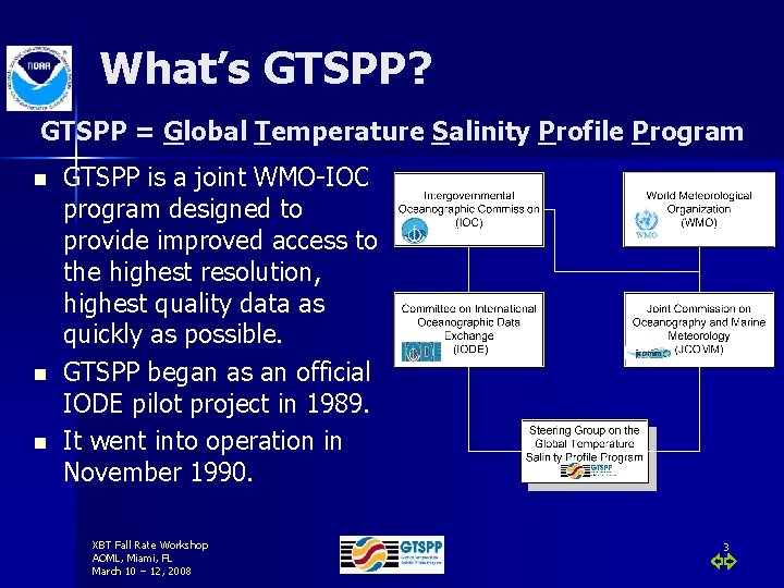 What’s GTSPP? GTSPP = Global Temperature Salinity Profile Program n n n GTSPP is