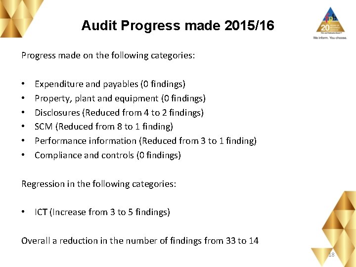 Audit Progress made 2015/16 Progress made on the following categories: • • • Expenditure