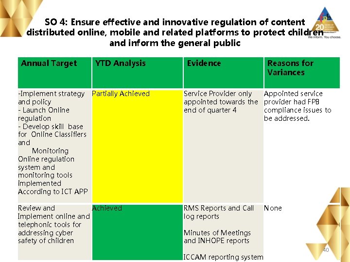 SO 4: Ensure effective and innovative regulation of content distributed online, mobile and related