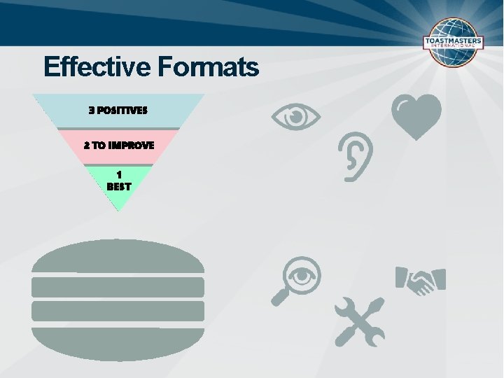 Effective Formats 3 POSITIVES 2 TO IMPROVE 1 BEST 