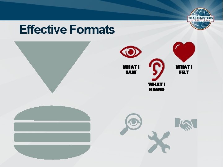 Effective Formats WHAT I SAW WHAT I FELT WHAT I HEARD 