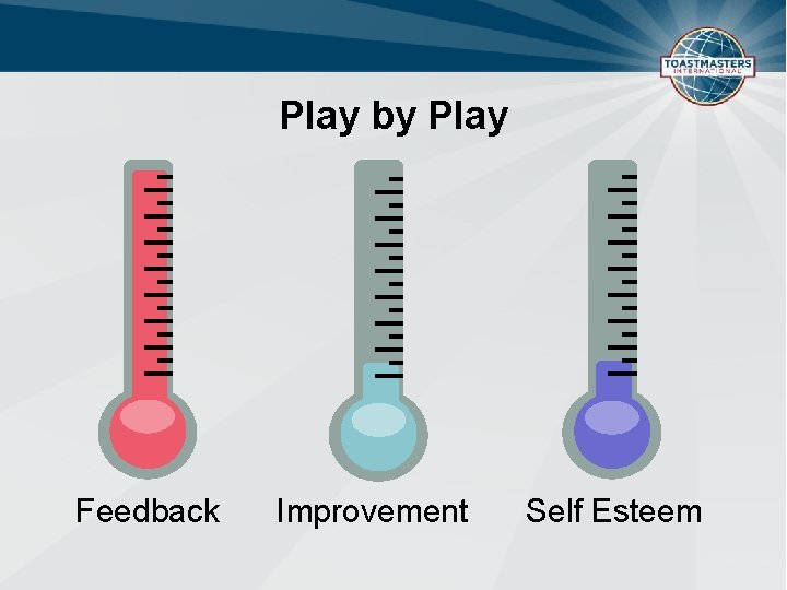 Play by Play Feedback Improvement Self Esteem 