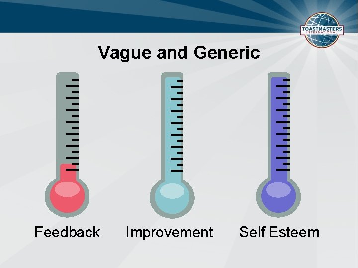 Vague and Generic Feedback Improvement Self Esteem 