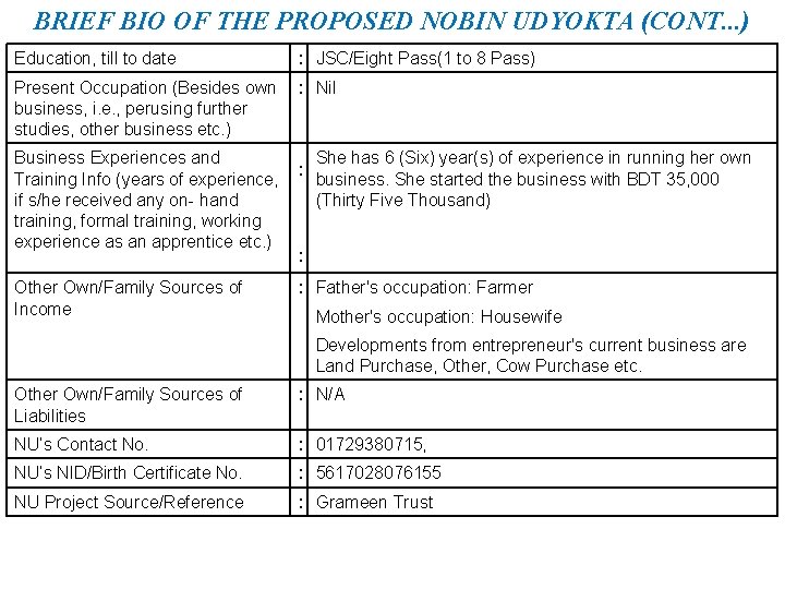 BRIEF BIO OF THE PROPOSED NOBIN UDYOKTA (CONT. . . ) Education, till to
