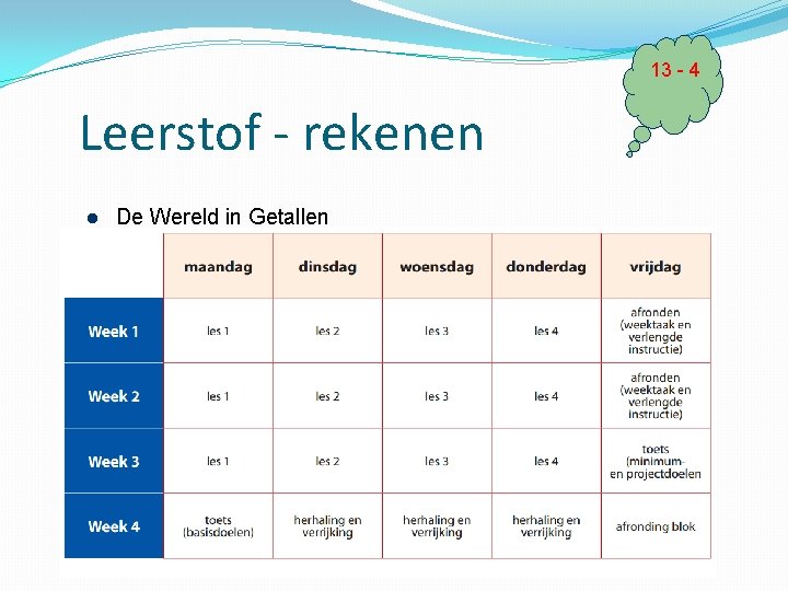 13 - 4 Leerstof - rekenen De Wereld in Getallen 