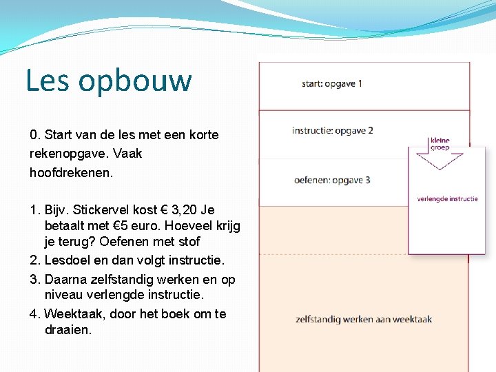 Les opbouw 0. Start van de les met een korte rekenopgave. Vaak hoofdrekenen. 1.