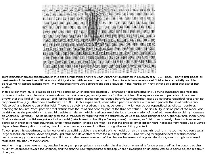 Here is another simple experiment, in this case a numerical one from Einat Aharonov,