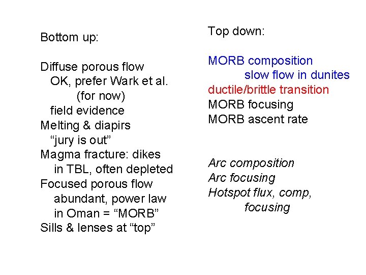 Bottom up: Top down: Diffuse porous flow OK, prefer Wark et al. (for now)