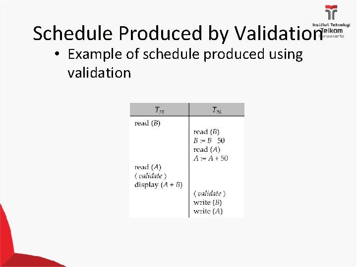 Schedule Produced by Validation • Example of schedule produced using validation 