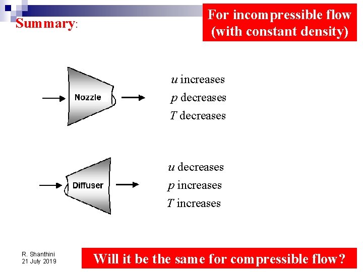 Summary: For incompressible flow (with constant density) u increases p decreases T decreases u