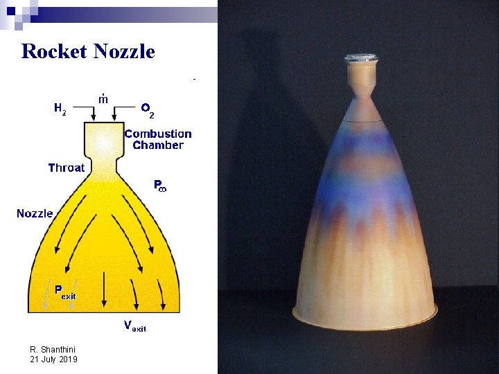 Rocket Nozzle R. Shanthini 21 July 2019 