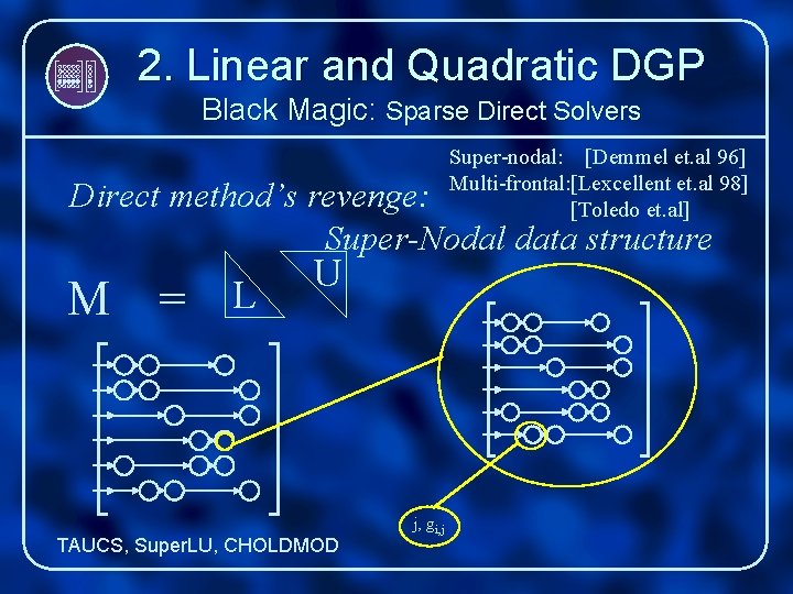 2. Linear and Quadratic DGP Black Magic: Sparse Direct Solvers Super-nodal: [Demmel et. al