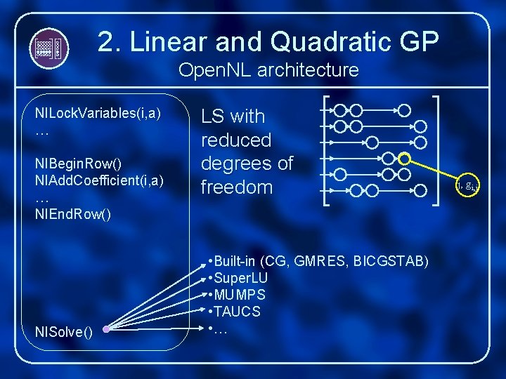 2. Linear and Quadratic GP Open. NL architecture Nl. Lock. Variables(i, a) … Nl.