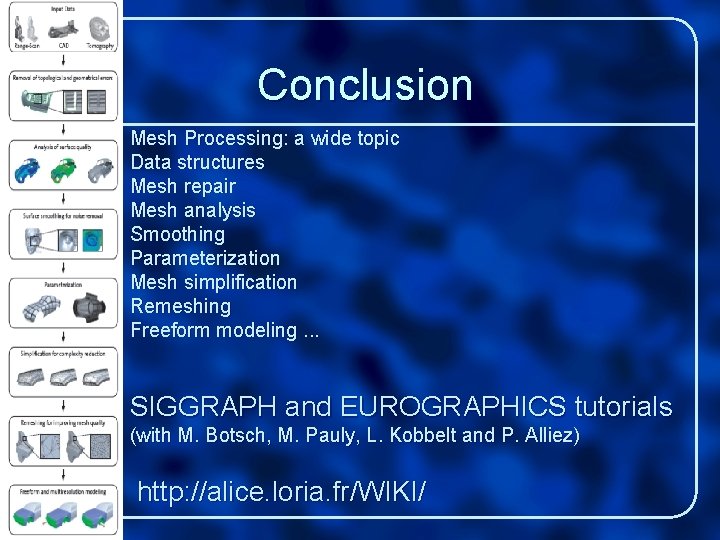 Conclusion Mesh Processing: a wide topic Data structures Mesh repair Mesh analysis Smoothing Parameterization