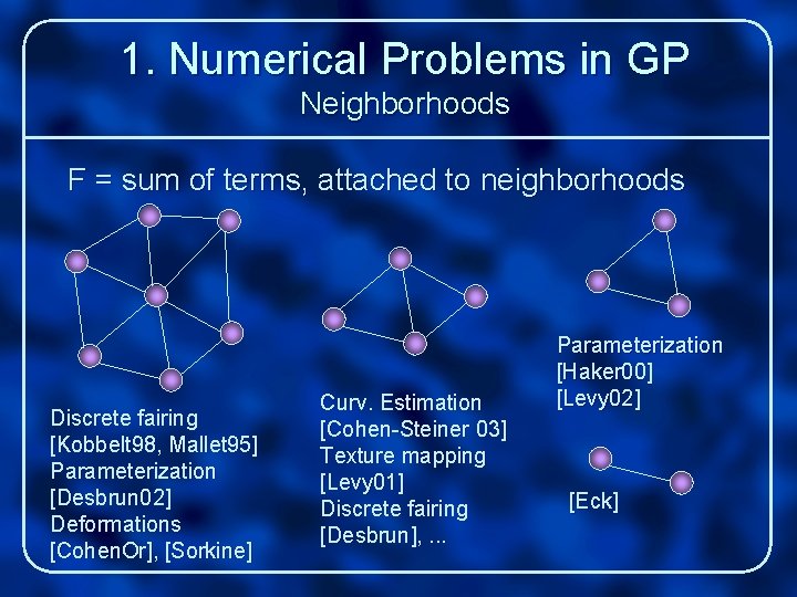 1. Numerical Problems in GP Neighborhoods F = sum of terms, attached to neighborhoods