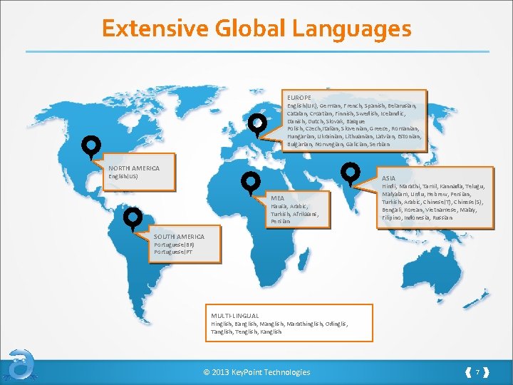 Extensive Global Languages EUROPE English(UK), German, French, Spanish, Belarusian, Catalan, Croatian, Finnish, Swedish, Icelandic,