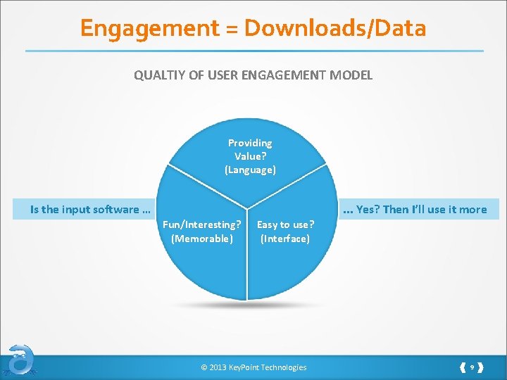 Engagement = Downloads/Data QUALTIY OF USER ENGAGEMENT MODEL Providing Value? (Language) Is the input