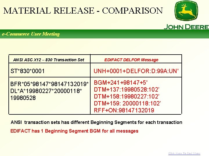 MATERIAL RELEASE - COMPARISON e-Commerce User Meeting ANSI ASC X 12 – 830 Transaction