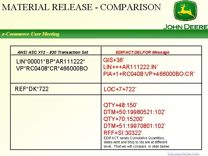 MATERIAL RELEASE - COMPARISON e-Commerce User Meeting ANSI ASC X 12 – 830 Transaction
