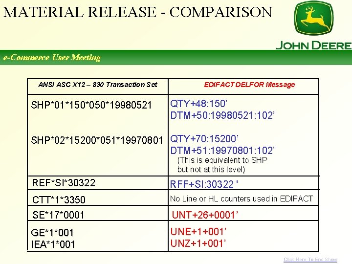 MATERIAL RELEASE - COMPARISON e-Commerce User Meeting ANSI ASC X 12 – 830 Transaction