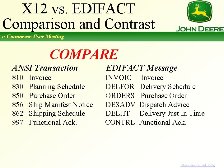 X 12 vs. EDIFACT Comparison and Contrast e-Commerce User Meeting COMPARE ANSI Transaction EDIFACT