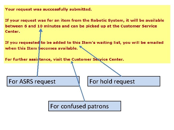 For ASRS request For hold request For confused patrons For ASRS request For hold request For confused patrons