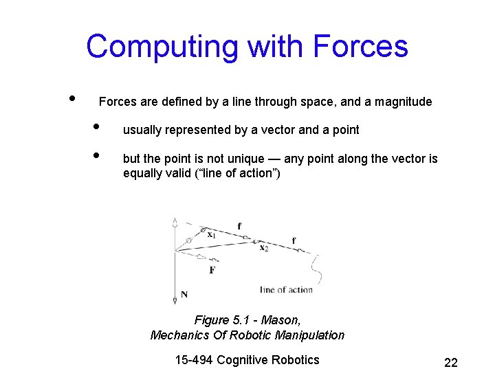 Computing with Forces • Forces are defined by a line through space, and a