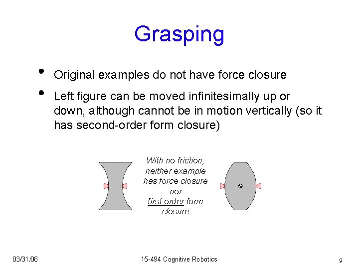 Grasping • • Original examples do not have force closure Left figure can be