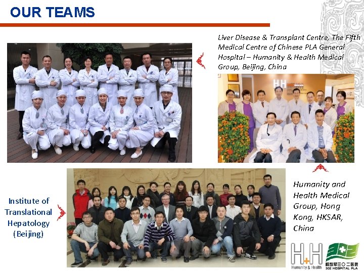 OUR TEAMS Liver Disease & Transplant Centre, The Fifth Medical Centre of Chinese PLA