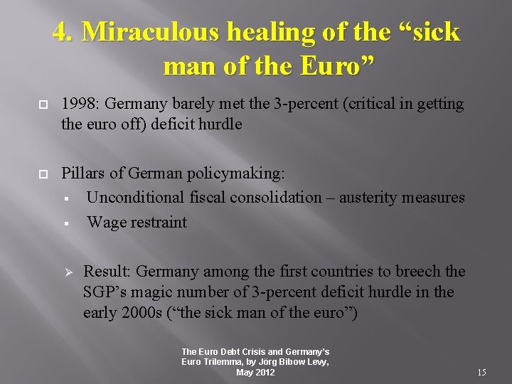 4. Miraculous healing of the “sick man of the Euro” 1998: Germany barely met