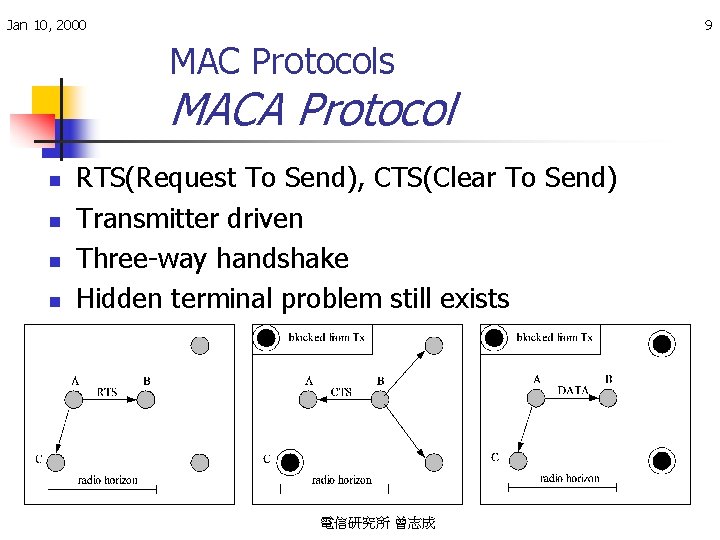 Jan 10, 2000 9 MAC Protocols MACA Protocol n n RTS(Request To Send), CTS(Clear