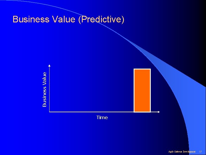 Business Value (Predictive) Time Agile Software Development 17 