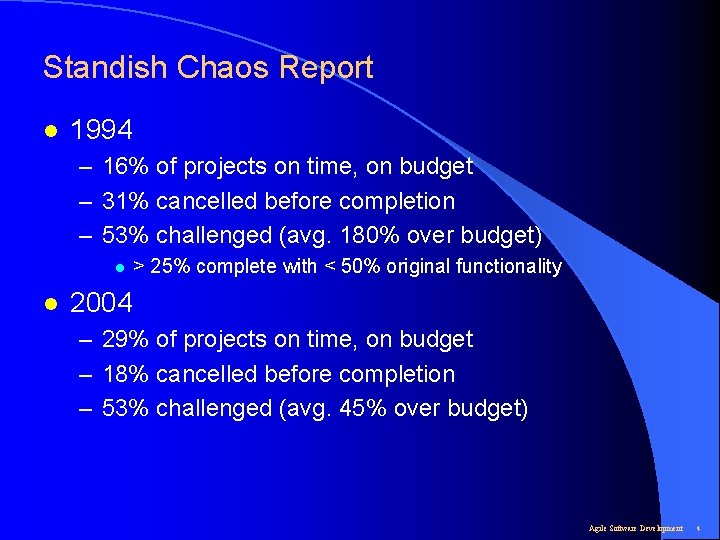 Standish Chaos Report l 1994 – 16% of projects on time, on budget –