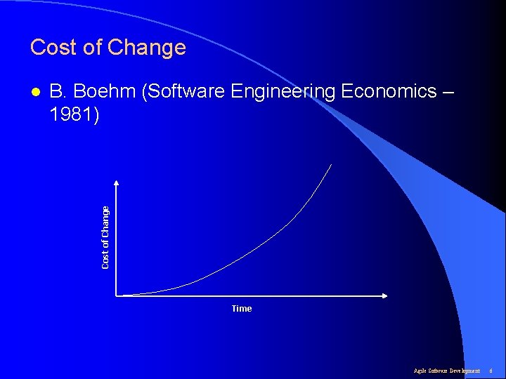 Cost of Change B. Boehm (Software Engineering Economics – 1981) Cost of Change l