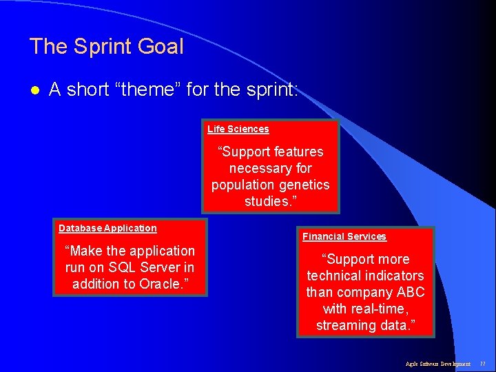 The Sprint Goal l A short “theme” for the sprint: Life Sciences “Support features